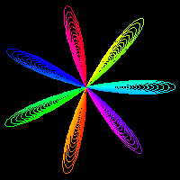 spirograph