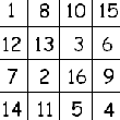 magic squares